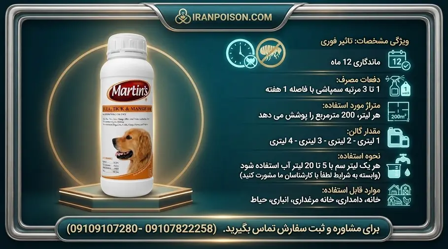 سم فلازتیک مانگ