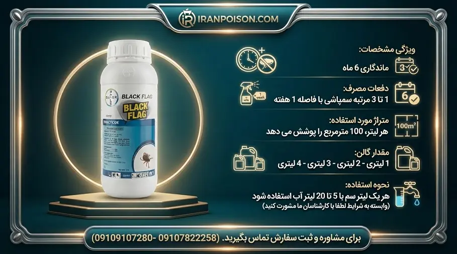سم کک بلک فلگ